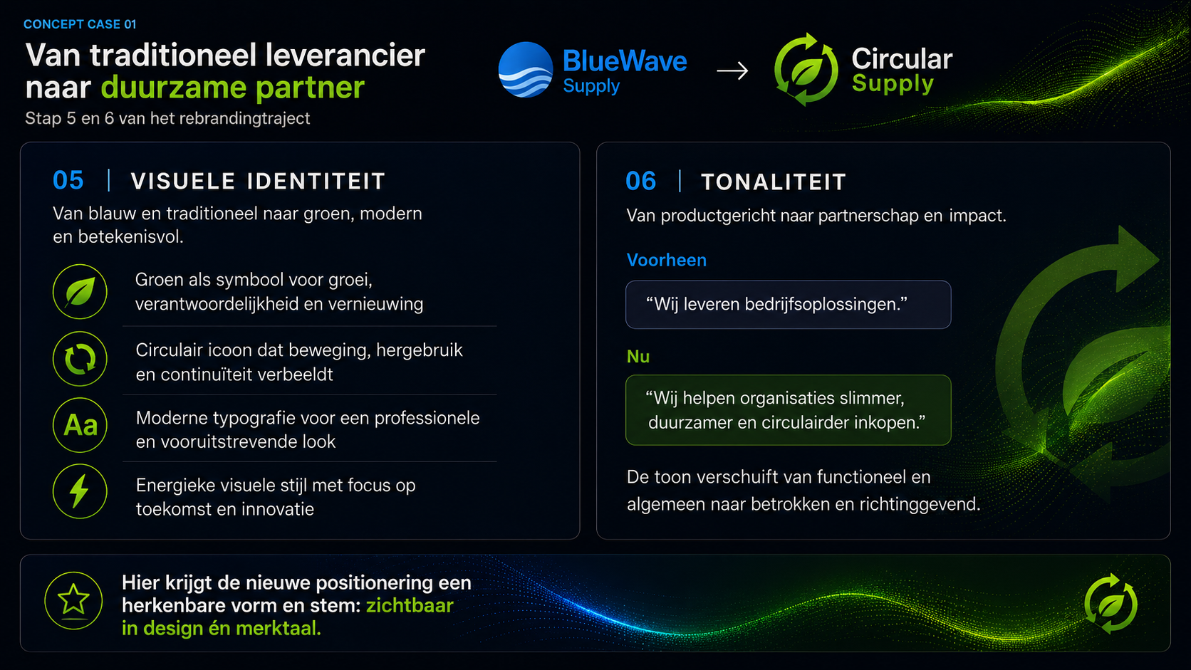 Concept case 01, beeld 3 van 4