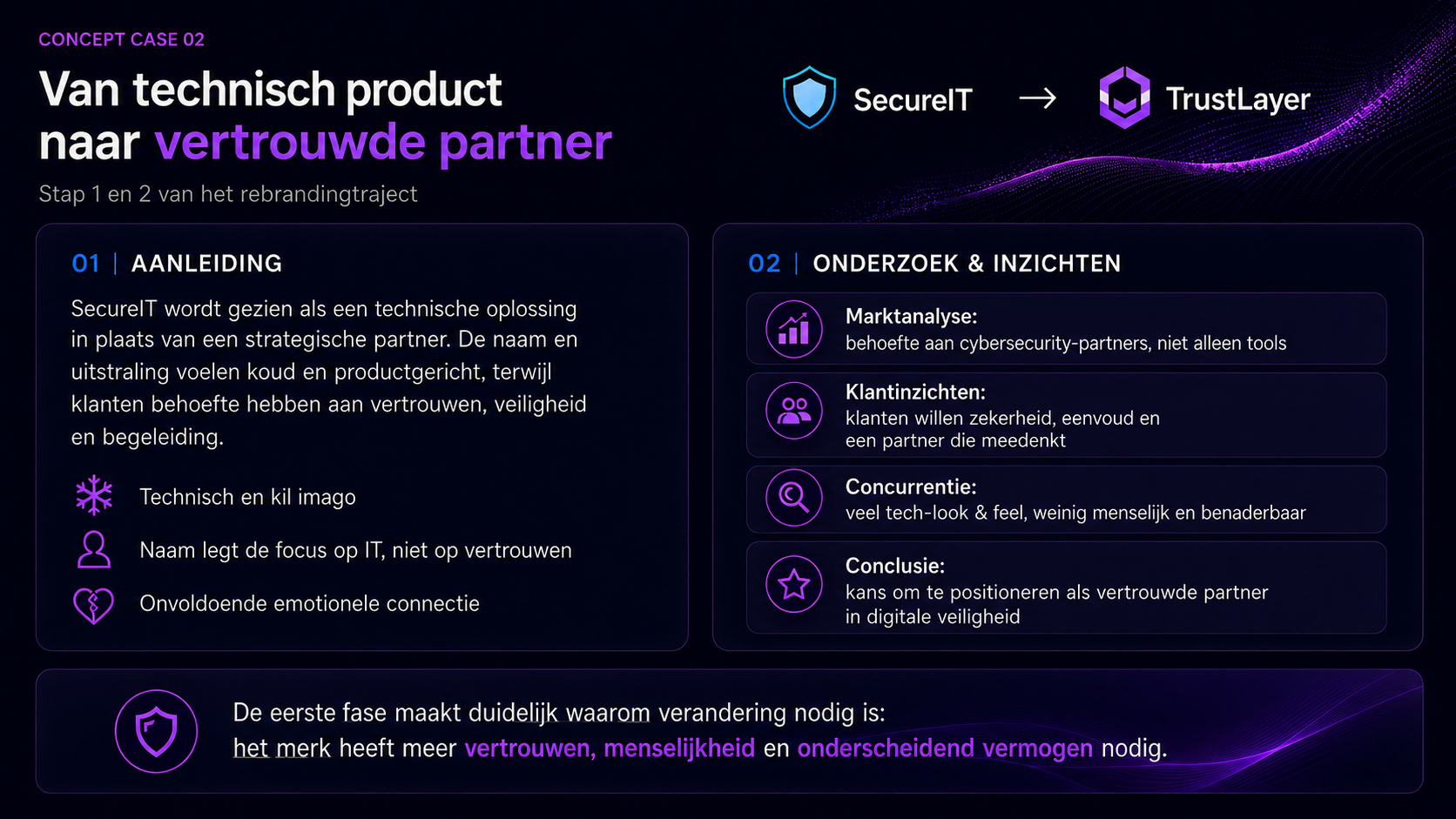 Concept case 02, beeld 1 van 4