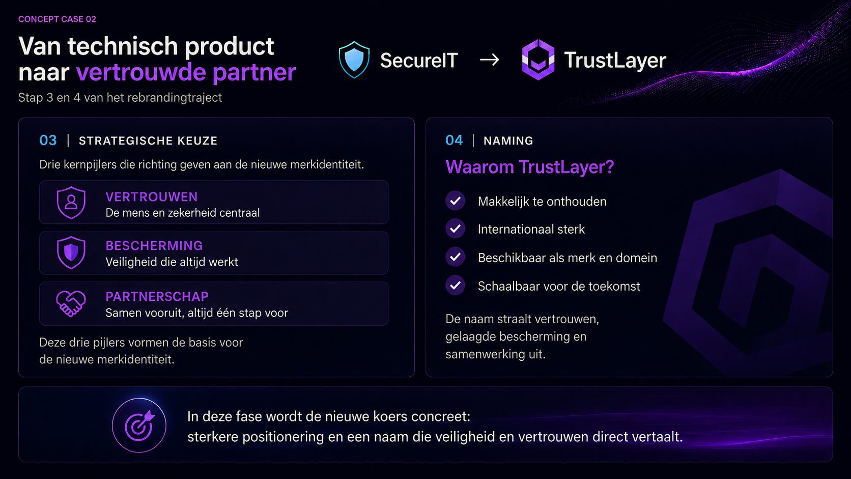 Concept case 02, beeld 2 van 4