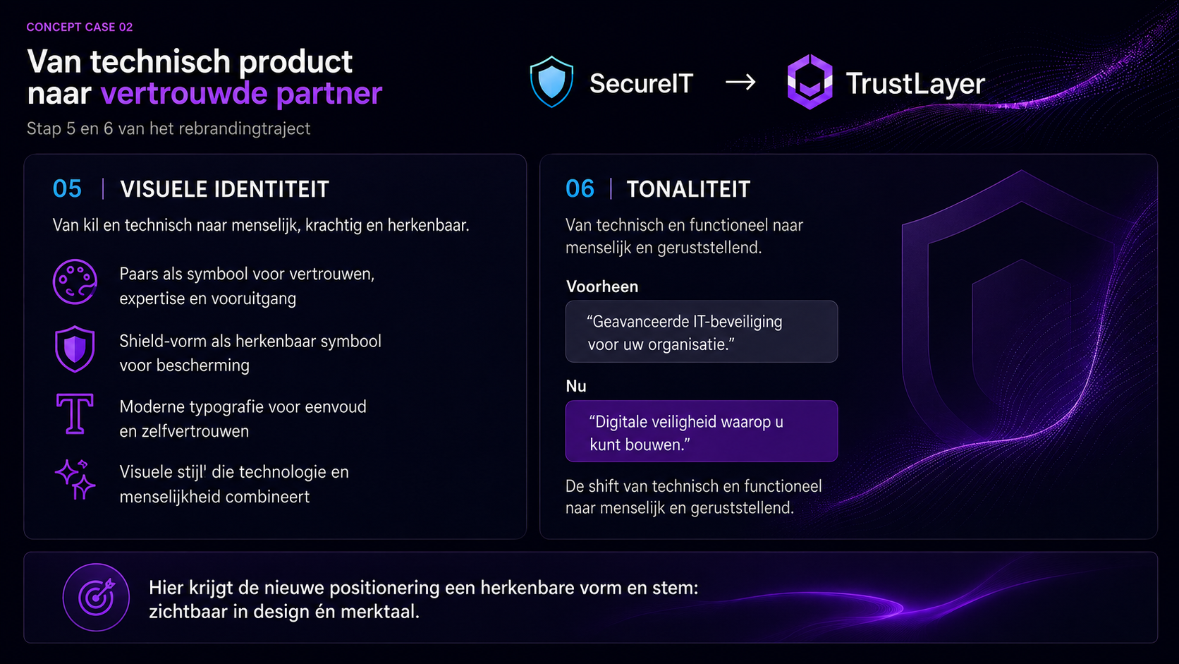 Concept case 02, beeld 3 van 4