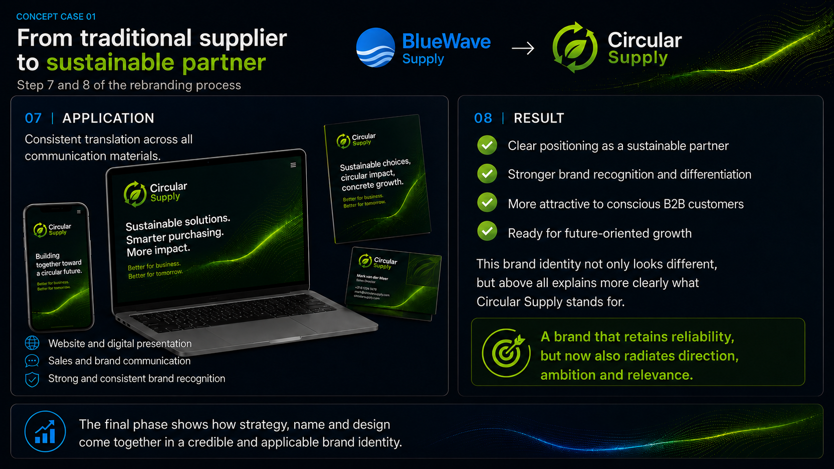 Concept case 01, image 4 of 4