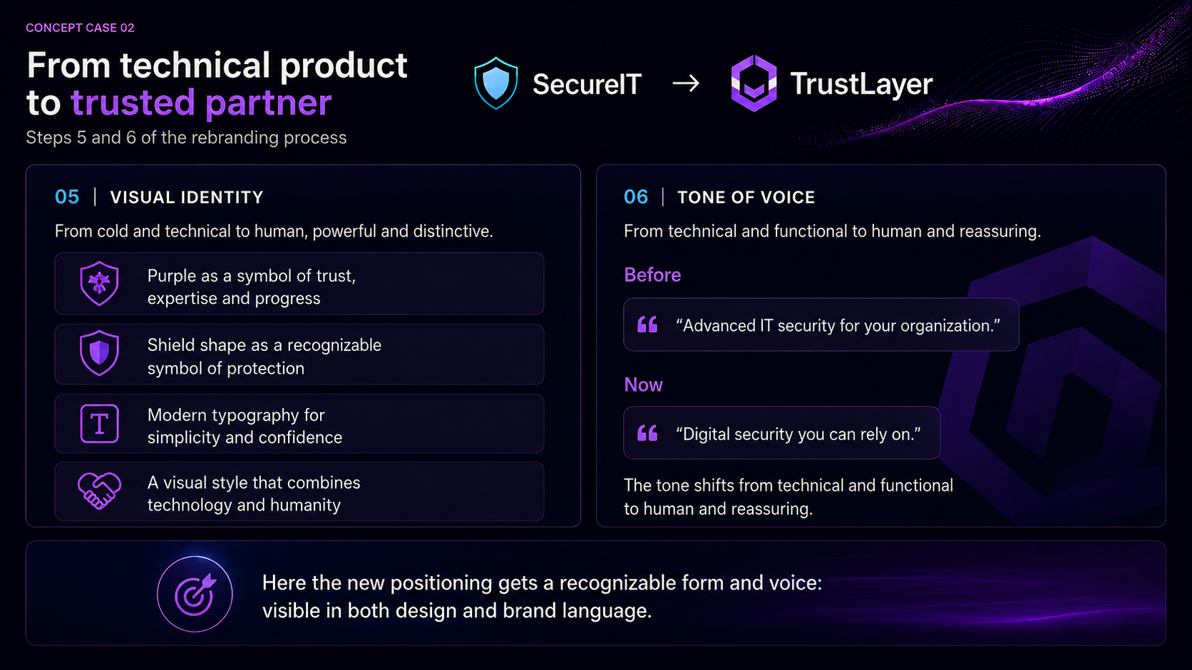 Concept case 02, image 3 of 4